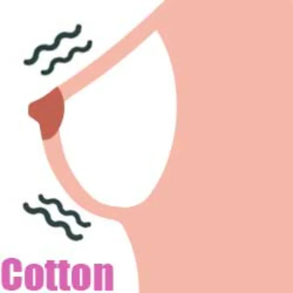 Hollow Breast